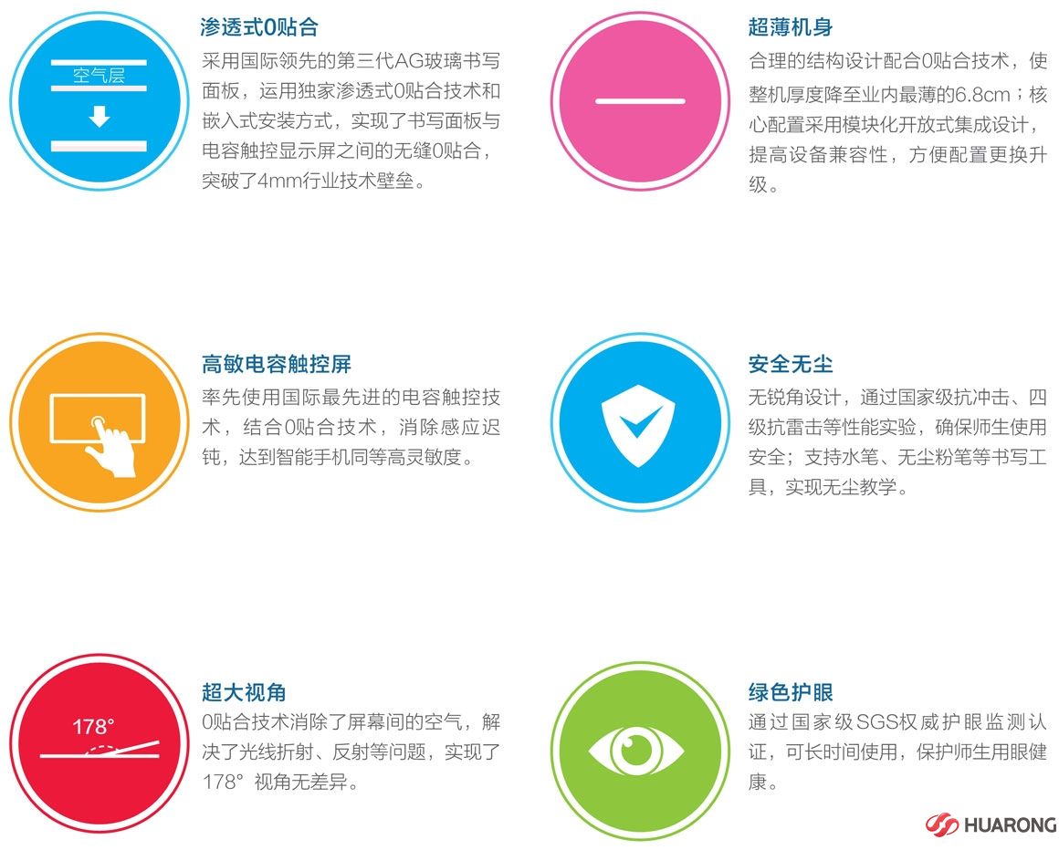 深圳華融電子科技有限公司 深圳華融電子科技有限公司